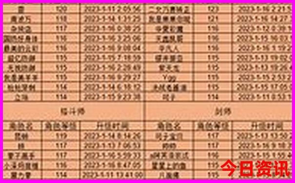 汉中旅游攻略景点必去
